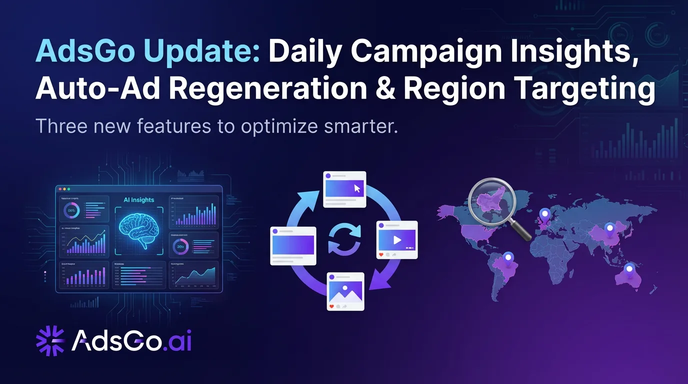 AdsGo Update: Daily Insights, Auto-Ads & Region Targeting